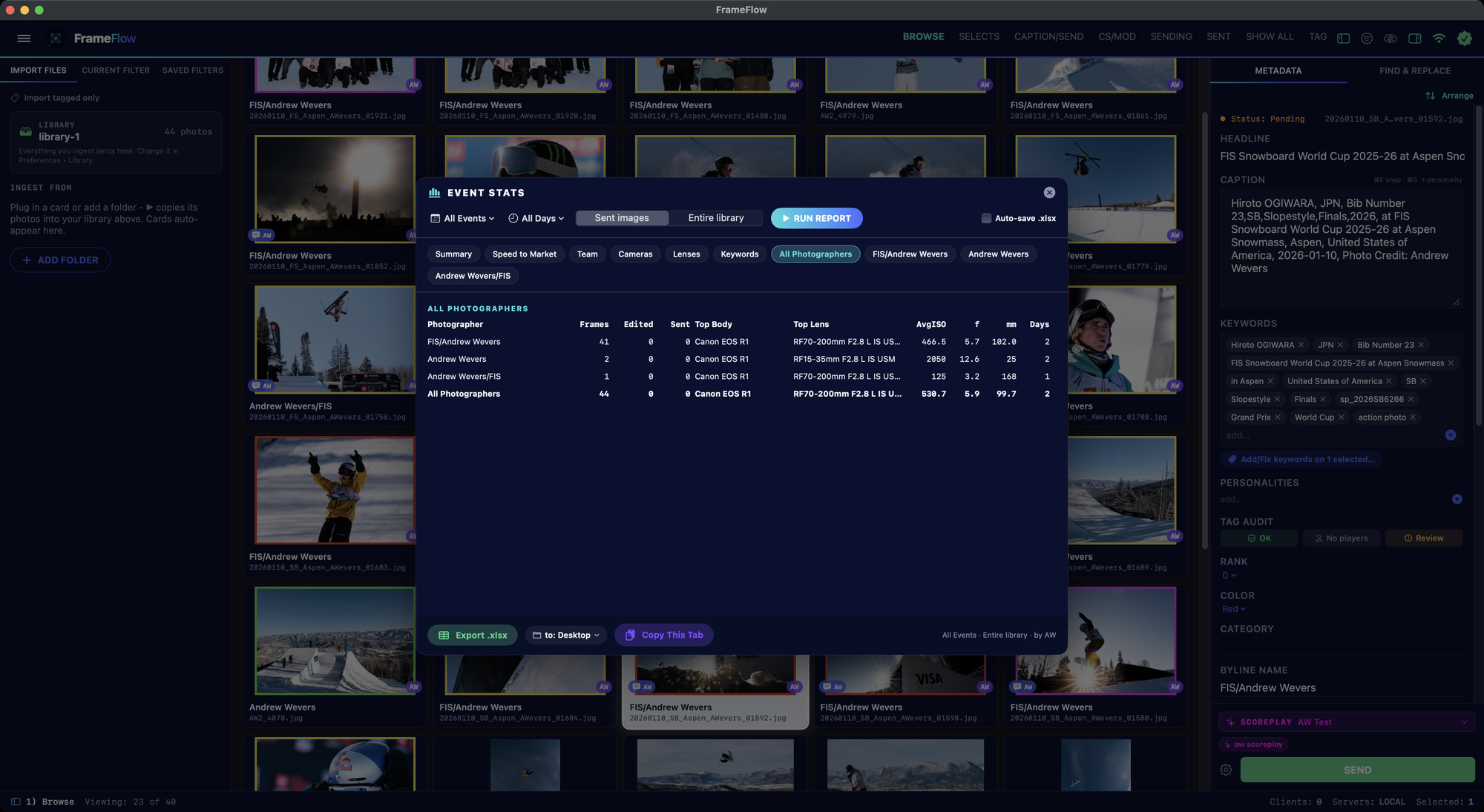 The All Photographers tab of Event Stats: a table of photographers with frames, edited, sent, top body, top lens, average ISO, aperture, focal length and days