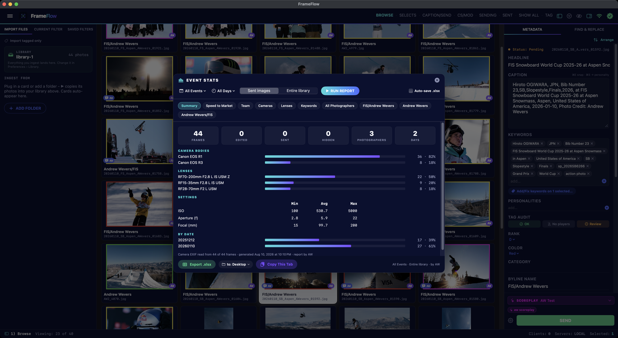 The Event Stats panel: event, day and scope pickers, then tiles for frames, edited, sent, hidden, photographers and days, with camera body, lens, settings and by-date breakdowns